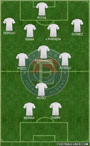 FK Ekranas Panevezis Formation 2015