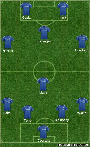 Chelsea Formation 2015