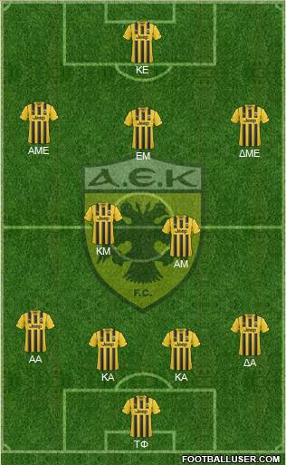 AEK Athens Formation 2015