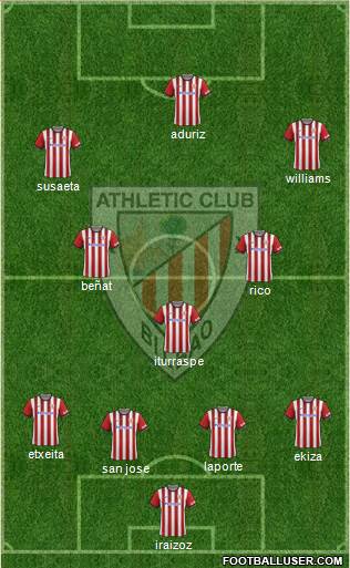 Athletic Club Formation 2015