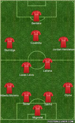 Liverpool Formation 2015