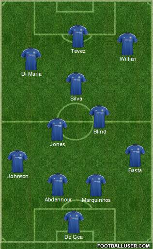 Chelsea Formation 2015