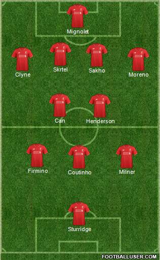Liverpool Formation 2015