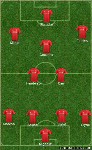 Liverpool Formation 2015