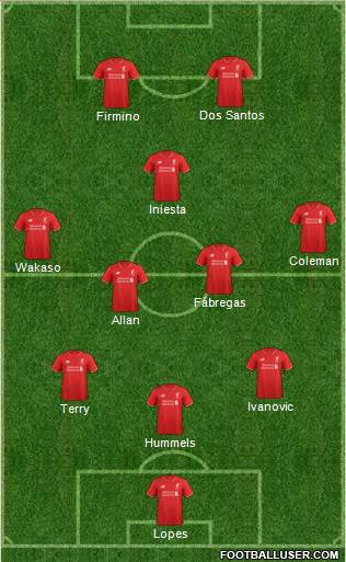Liverpool Formation 2015