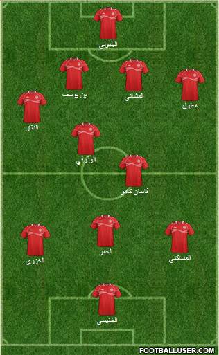 Tunisia Formation 2015