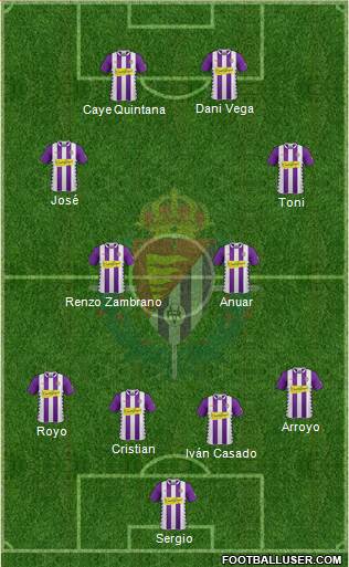 R. Valladolid C.F., S.A.D. Formation 2015