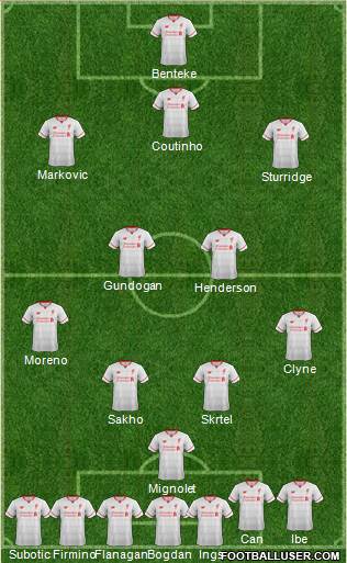 Liverpool Formation 2015