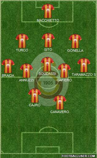 Galatasaray SK Formation 2015
