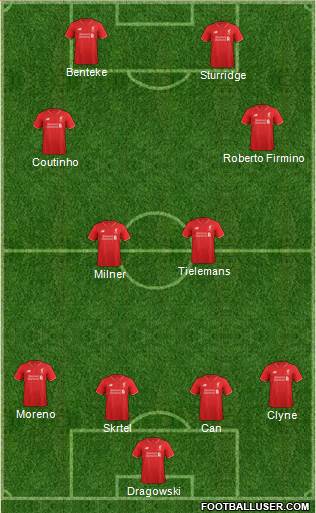 Liverpool Formation 2015