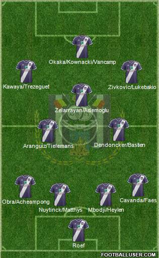 RSC Anderlecht Formation 2015