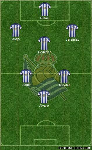Real Sociedad S.A.D. Formation 2015