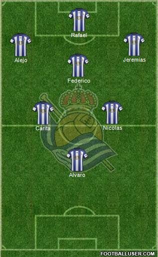 Real Sociedad S.A.D. Formation 2015