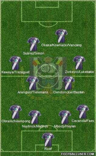 RSC Anderlecht Formation 2015