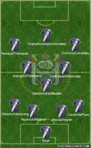 RSC Anderlecht Formation 2015