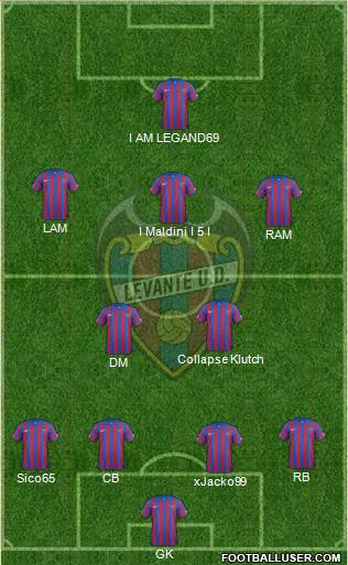 Levante U.D., S.A.D. Formation 2015