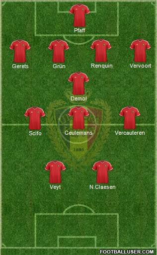 Belgium Formation 2015
