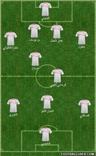 Tunisia Formation 2015