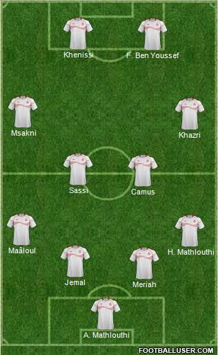 Tunisia Formation 2015