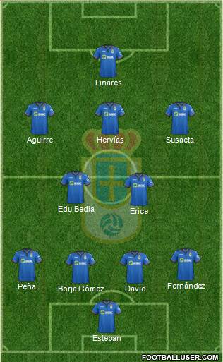 Real Oviedo S.A.D. Formation 2015