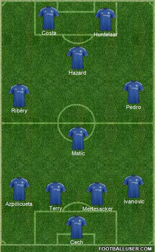 Chelsea Formation 2015