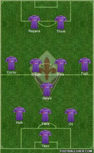 Fiorentina Formation 2015