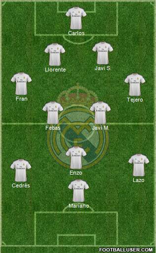 R. Madrid Castilla Formation 2015