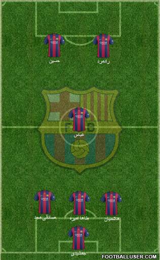 F.C. Barcelona Formation 2015