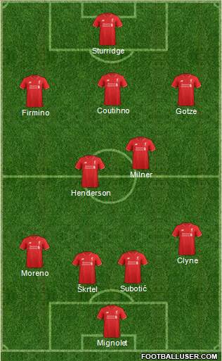 Liverpool Formation 2015