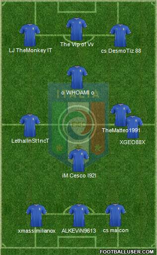 Italy Formation 2015