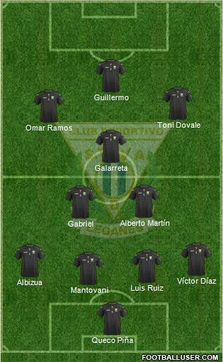 C.D. Leganés S.A.D. Formation 2015