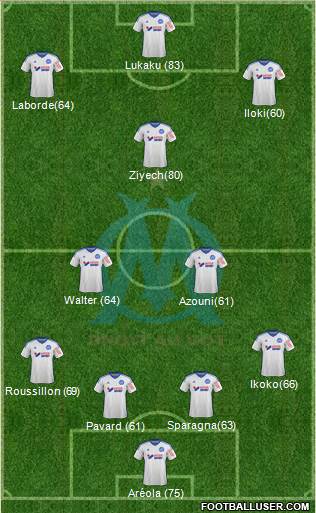 Olympique de Marseille Formation 2015
