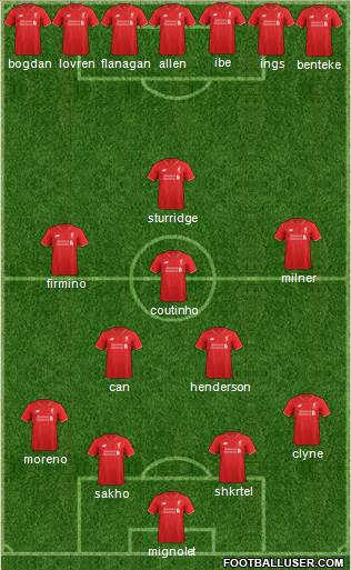 Liverpool Formation 2015
