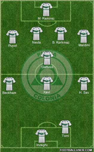 Club Plaza Colonia Formation 2015