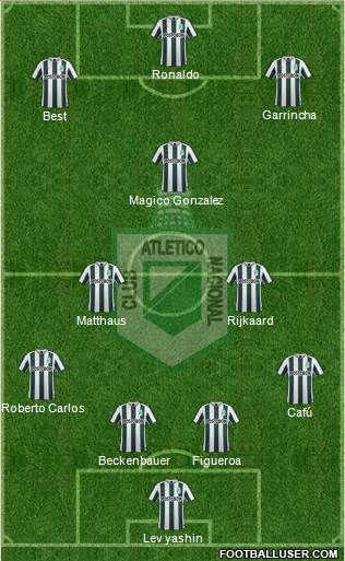 CDC Atlético Nacional Formation 2015