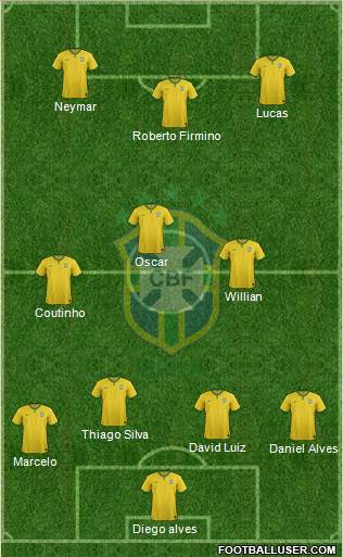 Brazil Formation 2015