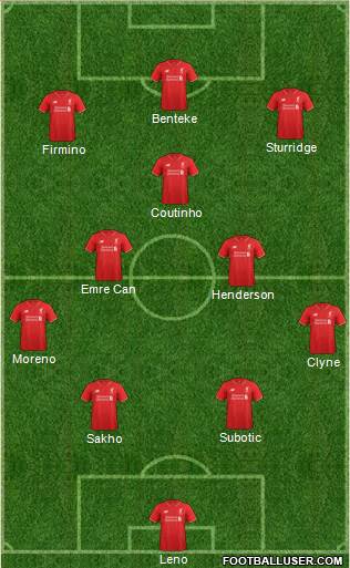 Liverpool Formation 2015