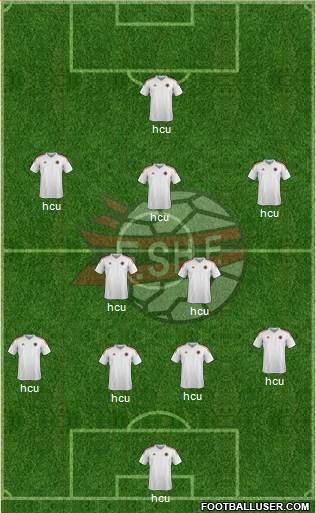 Albania Formation 2015