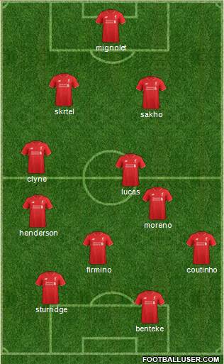 Liverpool Formation 2015