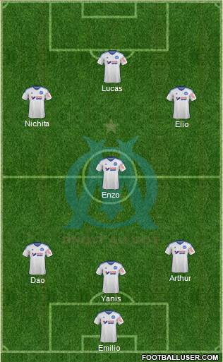 Olympique de Marseille Formation 2015
