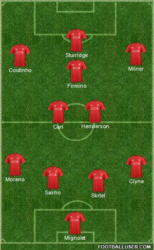 Liverpool Formation 2015