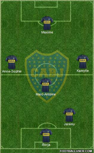 Boca Juniors Formation 2015
