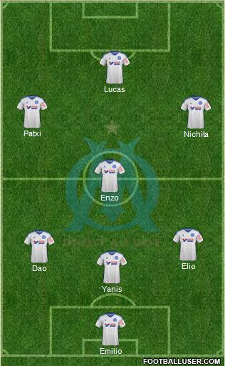 Olympique de Marseille Formation 2015