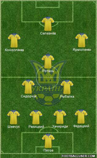 Ukraine Formation 2015