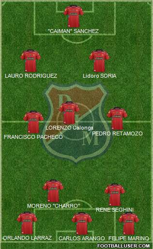 CD Independiente Medellín Formation 2015