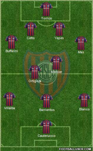 San Lorenzo de Almagro Formation 2015