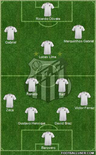 Santos FC Formation 2015