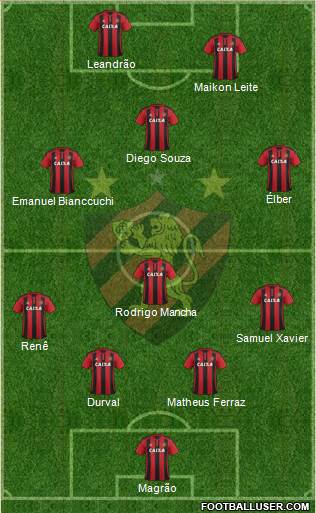 Sport C Recife Formation 2015