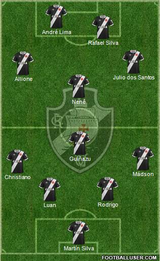 CR Vasco da Gama Formation 2015
