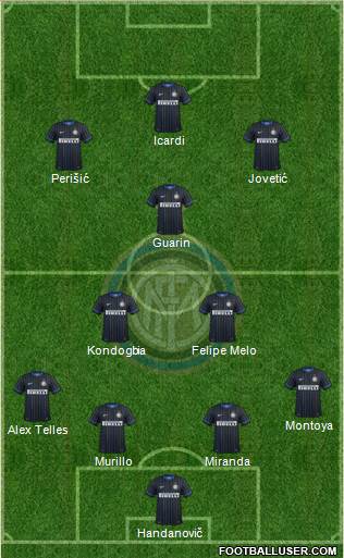 F.C. Internazionale Formation 2015